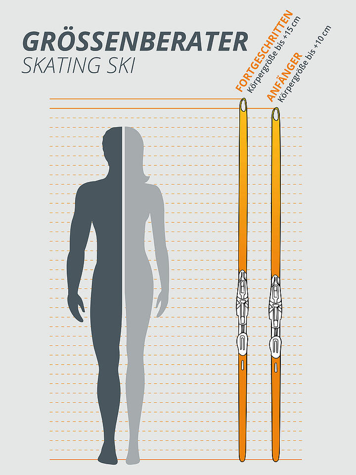 FISCHER | Langlaufski-Set RCS Skate Plus Stiff + BDG Race Skate IFP | schwarz
